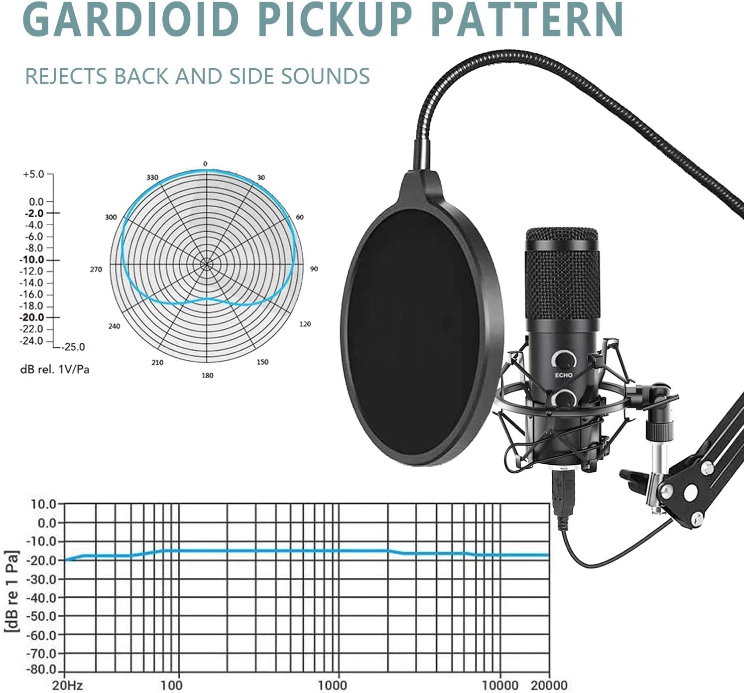 Upgraded USB Microphone for Computer, Mic for Gaming, Podcast, Live Streaming, Youtube on PC, Mic Studio Bundle with Adjustment Arm Stand, Fits for Windows & Mac PC, Plug & Play Design, Black