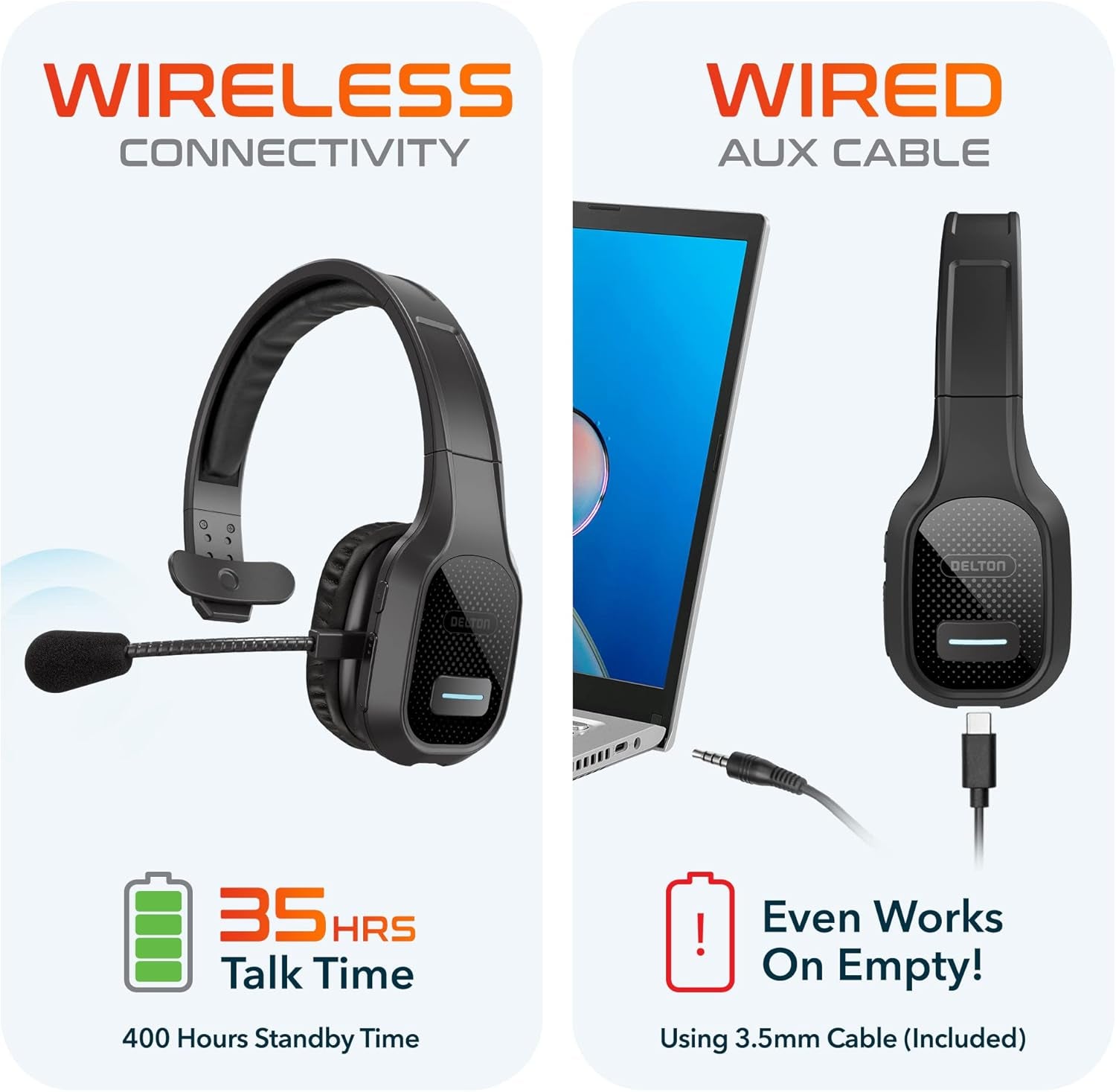 Wireless Computer Headset, Trucker Bluetooth Headset with Noise Canceling Microphone, 35Hrs Talk Time, Wireless Headset for Computer, Cell Phone, Drivers, Office, Call Center Work - Black