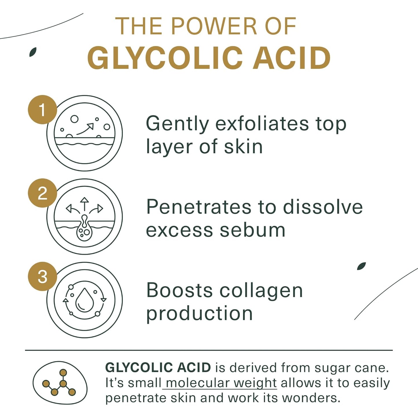 Glycolic Acid Face Wash - Facial Cleanser and Scrub - 10% Glycolic Acid, AHA - Salicylic Cleanser - 6 Fl. Oz